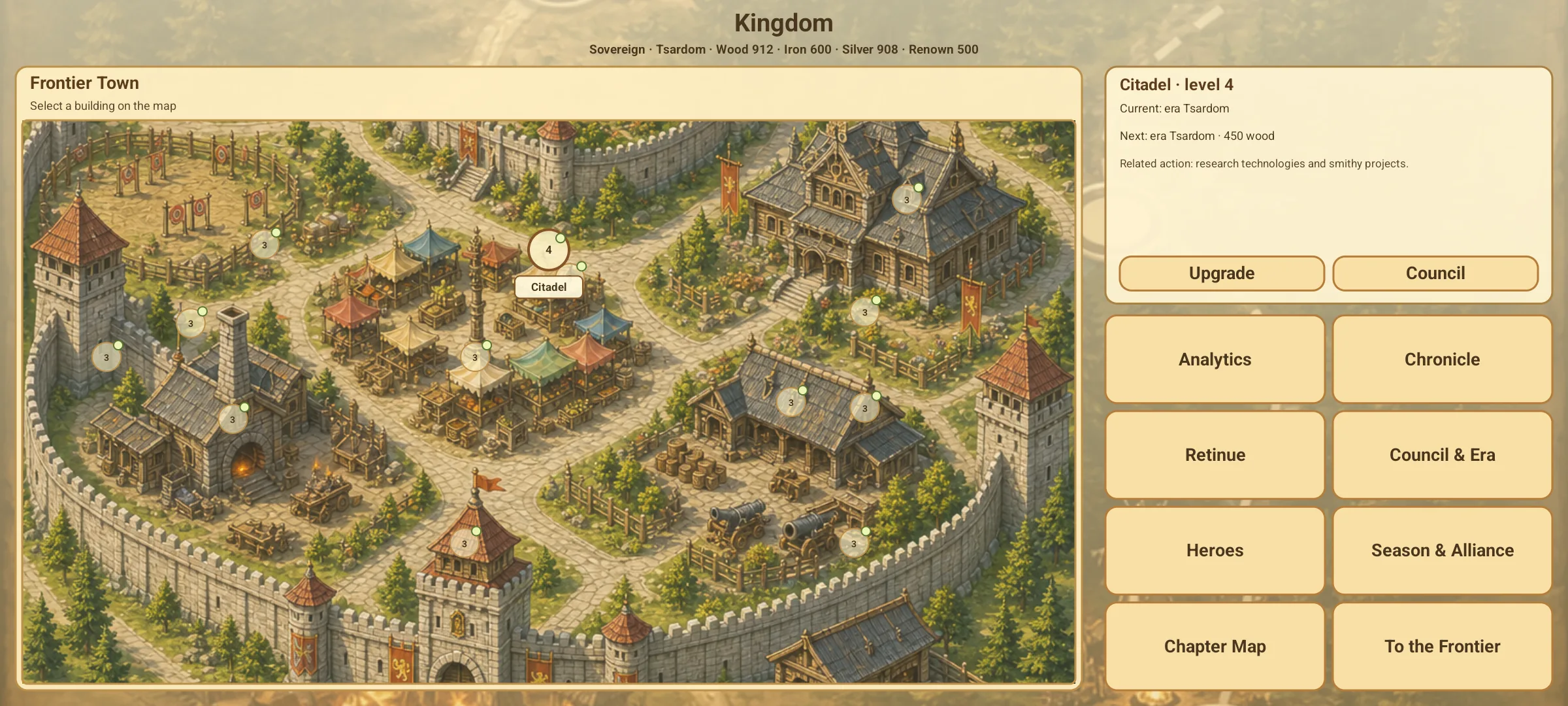 Principality management screen in Russian Lands